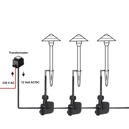 ZŁĄCZE do przewodu uniwersalne 12AWG, 14AWG, 16AWG, SPT2, SPT3 zaciskane IP67